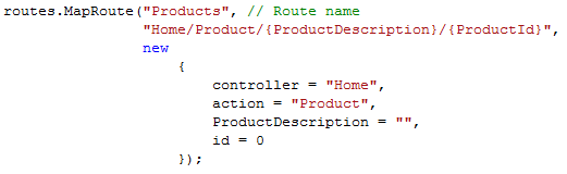 MVC URL Route Global Asax MVC URL Route Global Asax